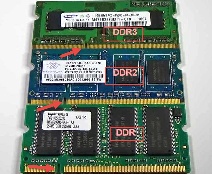 4 slots of ram in laptop windows 7 4 slots of ram in laptop windows 7