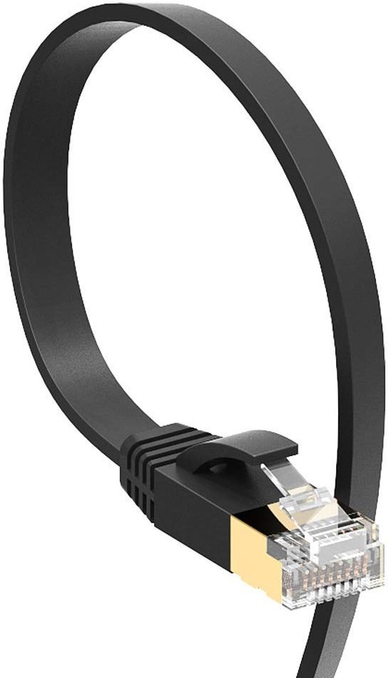 Best Gigabit Cables CAT 7 and CAT 6 for 10G Scale