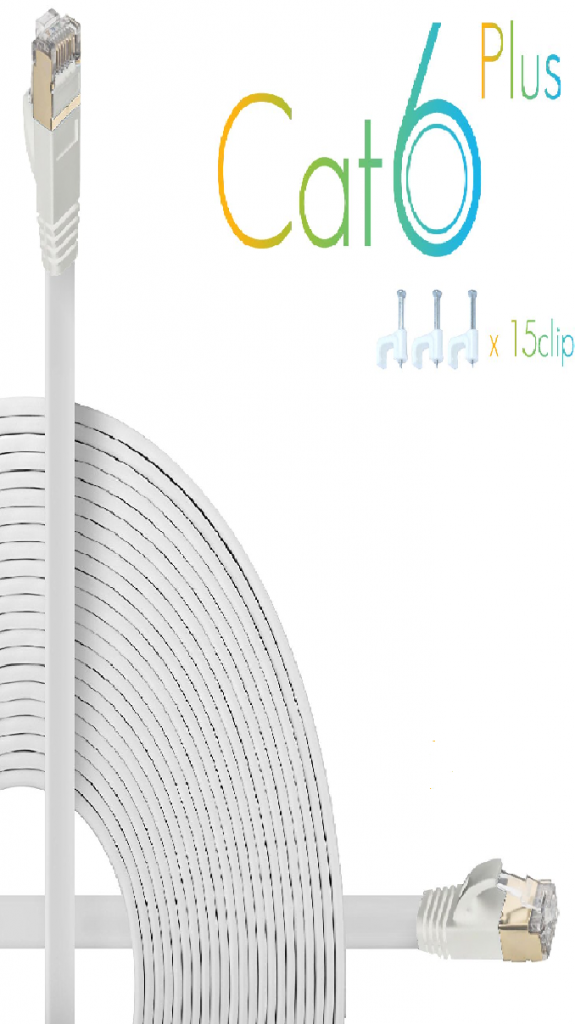 Best Gigabit Cables CAT 7 and CAT 6 for 10G Scale