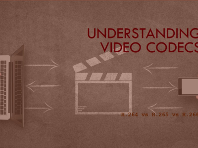 Comparing H.264 vs H.265 vs H.266 Technical Specifications