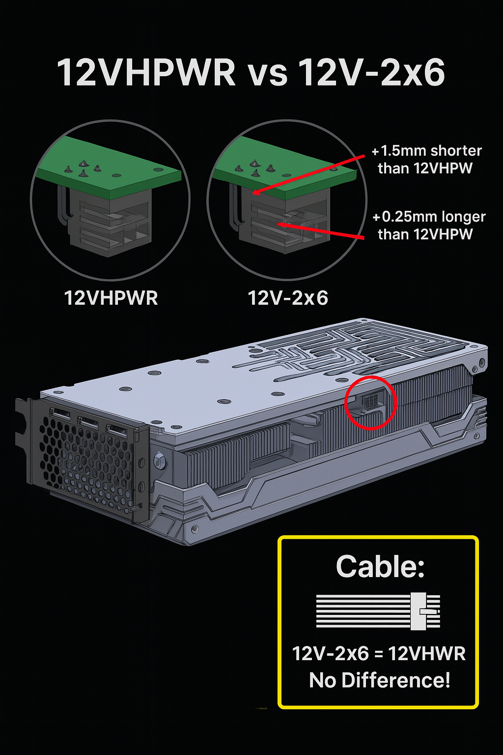 12V-2x6 Connector Diagram