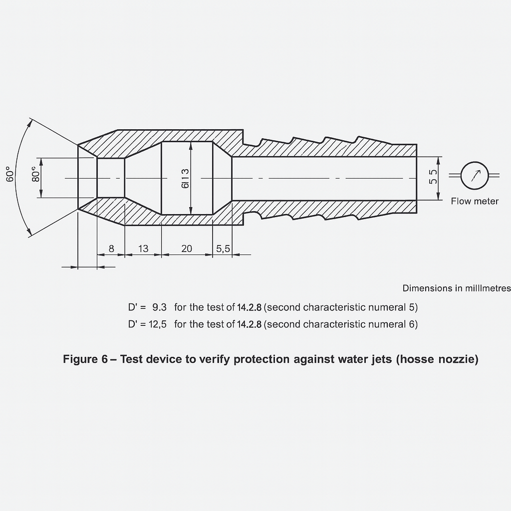 Powerful Jet Test