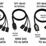 Best Internal Mini SAS to SATA Cable: A 2025 Engineering Guide
