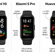 Comparing Xiaomi Band 10 vs 9 Pro vs Huawei Band 10 Specs