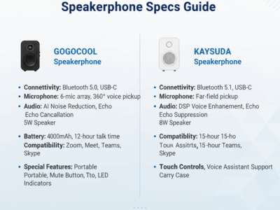 Compare GOGOCOOL vs. KAYSUDA Speakerphone Specs Guide