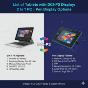 List of Tablets with DCI-P3 Display 2 In 1 PC Pen Display Options