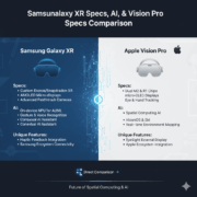 create an image in 169 format with title 'Samsung Galaxy XR Specs, AI, & Vision Pro Specs Comparison' Innovative & Contextual Design