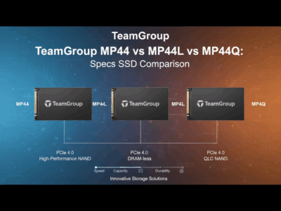 TeamGroup MP44 vs MP44L vs MP44Q Specs SSD Comparison