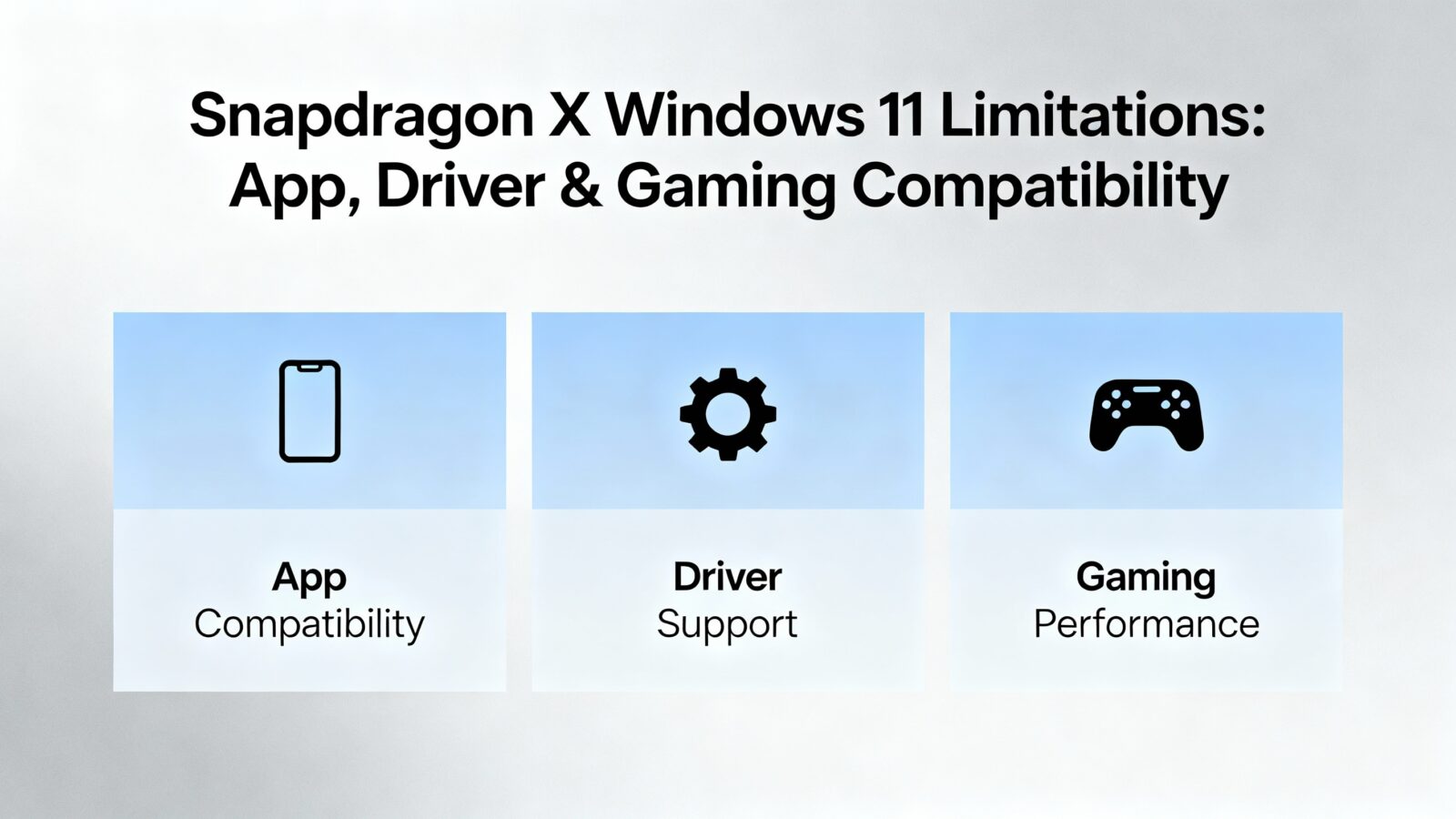 Snapdragon X Windows 11 Limitations App, Driver & Gaming Compatibility